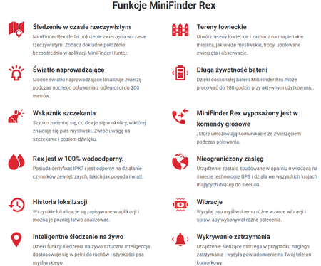 Urządzenie do śledzenia psów MiniFinder Rex z obrożą