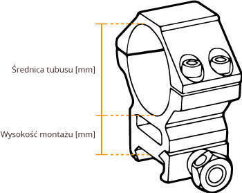 Montaż dwuczęściowy średni 30mm/11mm Leapers