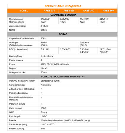 ThermTec Ares 335 - luneta termowizyjna